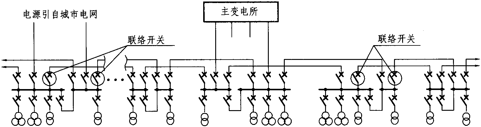 4.3.3 混合式供電